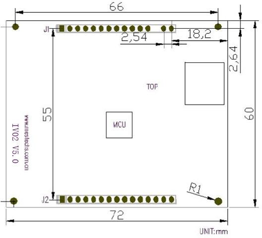 Industrial Muiltmode XDSL Module , ADSL ADSL2 ADSL2+ Module Custmoziable