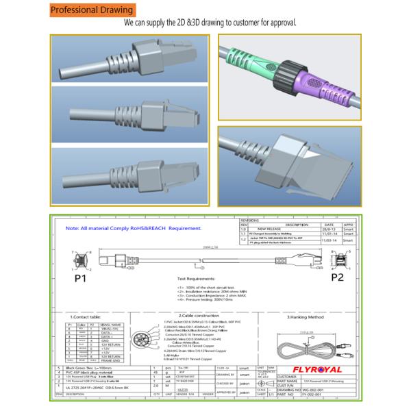 Custom Wire Harness with Switch Included REACH and CE Certified Cable Assembly
