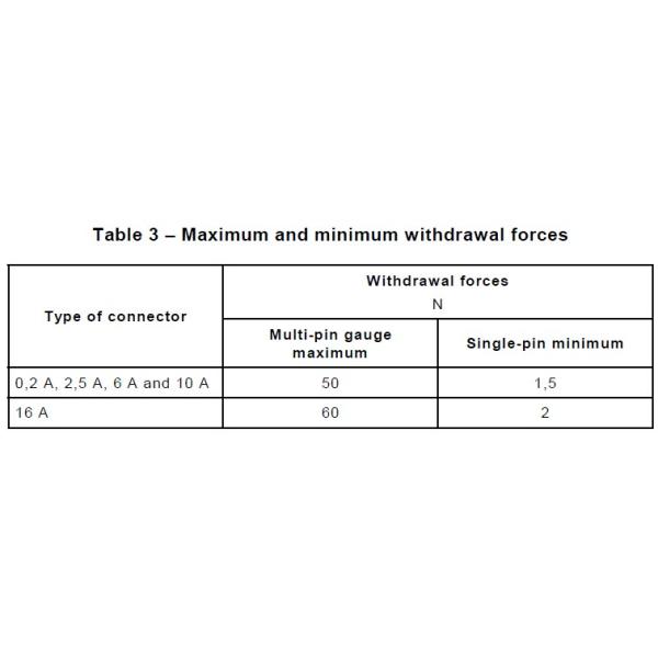 IEC60320-1 Clause 16 Figure Switch Tester