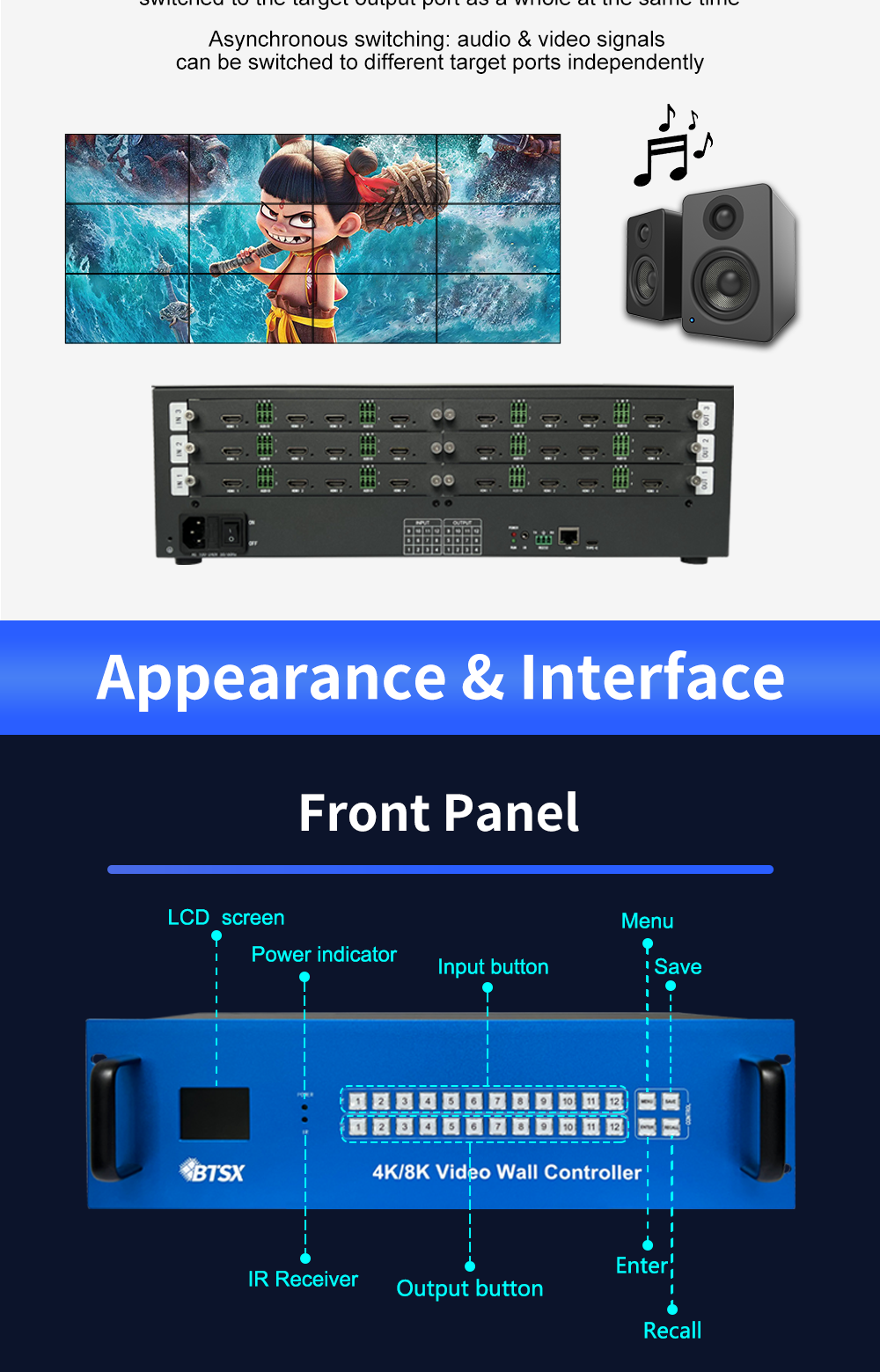 Configurable 4K60 Video Wall Controller with 12x HDMI 2.0 Input and Output for Seamless Splicing and Matrix Processing
