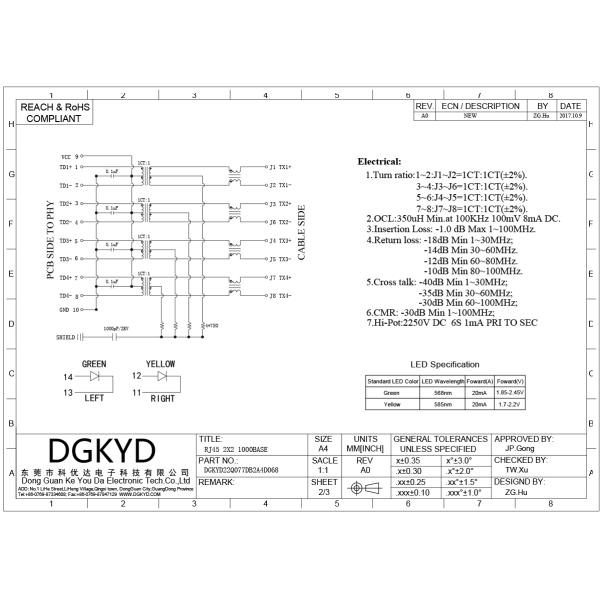 4 Port RJ45 2X2
