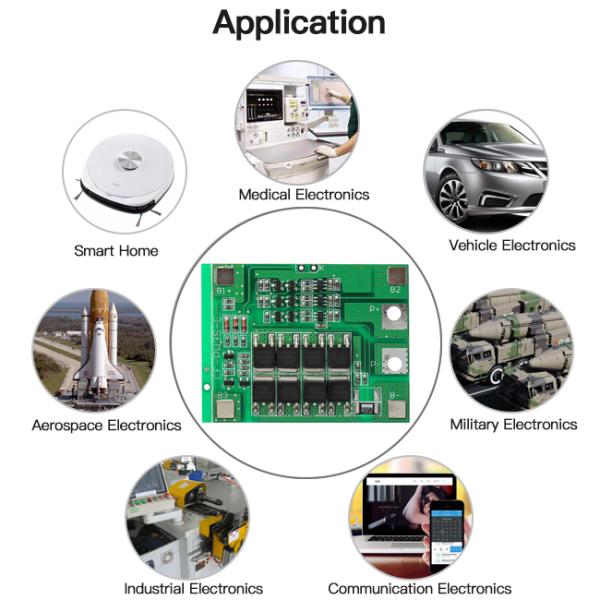 Turnkey CCTV Camera Printed Circuit Board Manufacturing Rigid Flexible PCB
