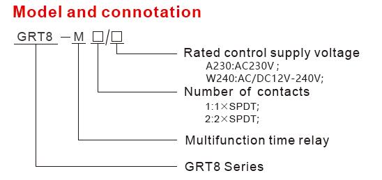 GRT8-M Modular Timing Relays 16A 12 Volt