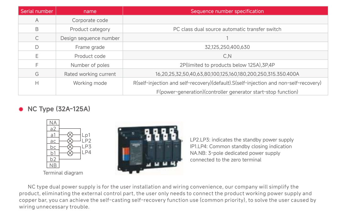 Dual Power Automatic Transfer Switch