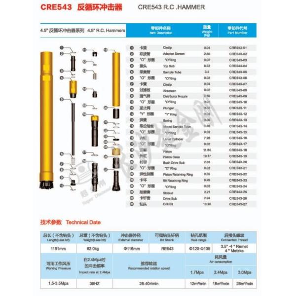 RE543 Hammer Reverse Circulation DTH Hammer with ISO 9001 2000 Certification