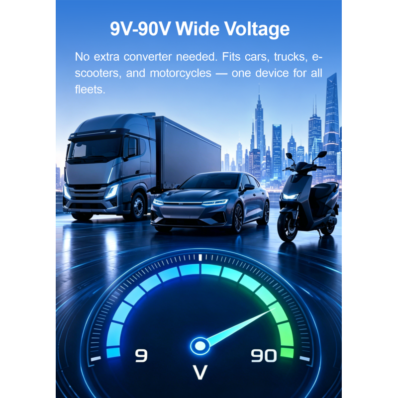 VM90-Mini 4G LTE Hardwired Vehicle Tracker