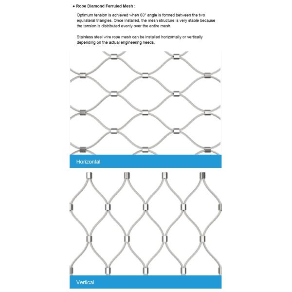 Stainless Steel ROPE Mesh 304 /316L materials