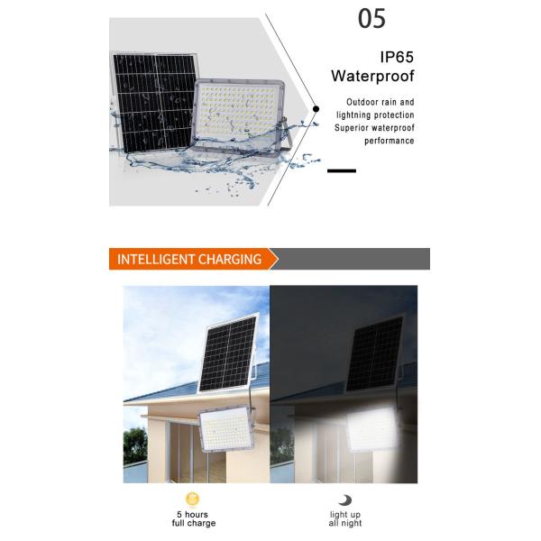 Ra80 Ultra Thin Solar Outdoor Flood Lights With Motion Sensor Warm White