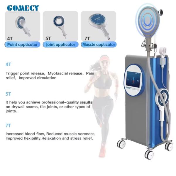 Innovative Magnetic Therapy Device