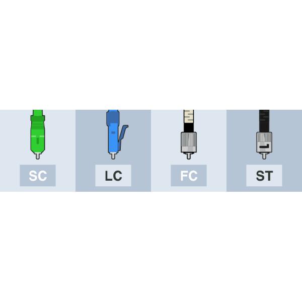 SC APC Duplex Single Mode Fiber Optic Patch Cord 1M Length