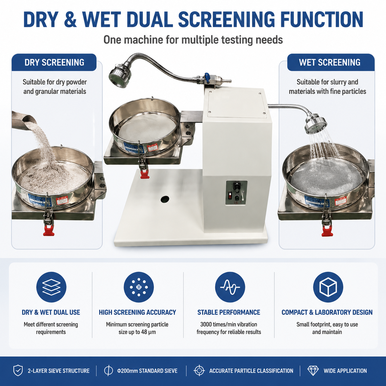 SZ-Φ200 Laboratory Vibrating Sieve Shaker features