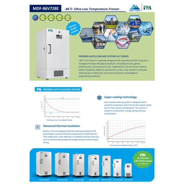 728L Ultra Low Temperature Upright Freezer Digital Display