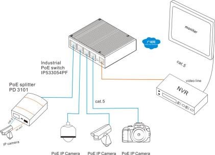 4 Downlink IP40 100Base-TX PoE Gigabit Ethernet Switch MSG1005P