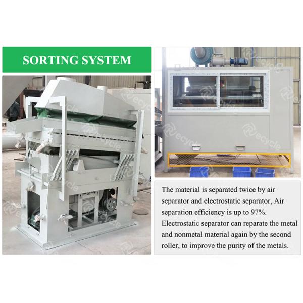 Fully Automatic E Waste Recycling Line Surface Gold Stripping Machine