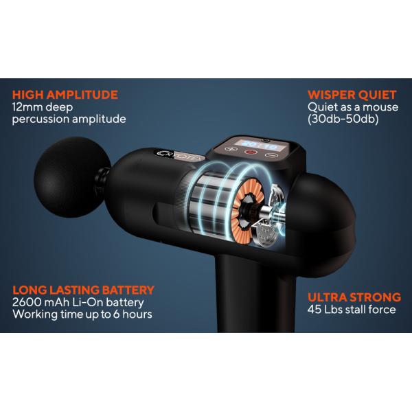 Rechargeable 45dB Handheld Deep Tissue Massager