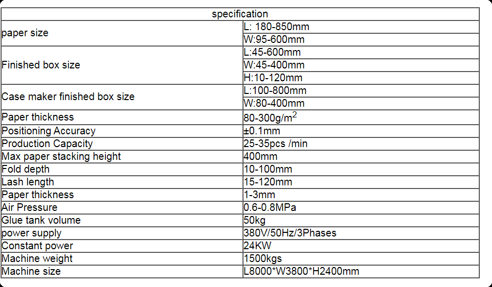 Visual Positioning Machine For Fositioning the Premium Gift Box high precision