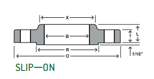 Austenitic Stainless Steel Flange