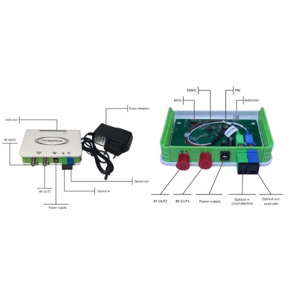 WDM 2RFout digital AGC MMIC CATV Active Optical Receiver / Mini FTTH Optical Node