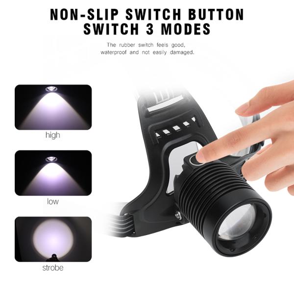 Adjustable 18650 Lithium 100m USB Rechargeable Headlamp