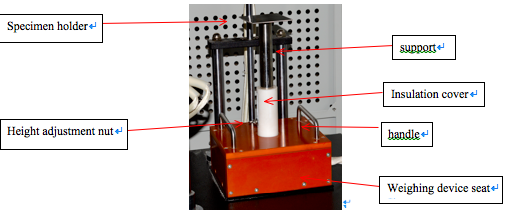 Building Material Heat Release Rate Flammability Test Equipment / Cone Calorimeter ISO 5660-1