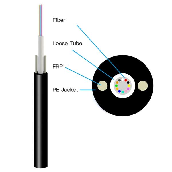GYFXTY 12Core G652D Outdoor Fiber Optic Cable
