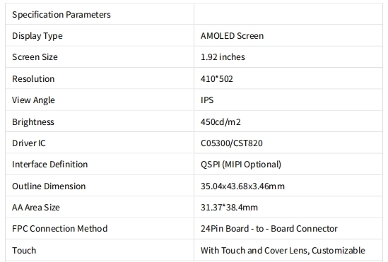 1.96 Inch Square Oled Display Small Oled Screen 410*502 Resolution For Medical Devices