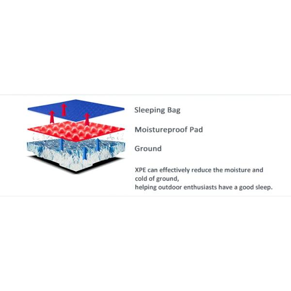 2.4 R Value closed cell Foldable Foam Sleeping Pad Increase The Friction Coefficient