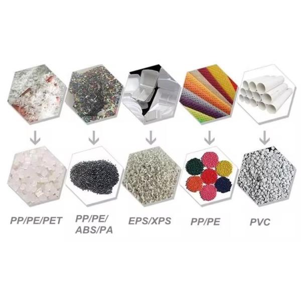 400-650kg/H Extruder Plastic Pelletizing Line PP Plastic Granules Making Machine