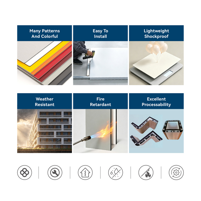Fireproof 0.5mm Aluminum Composite Panel For Exterior Wall Cladding
