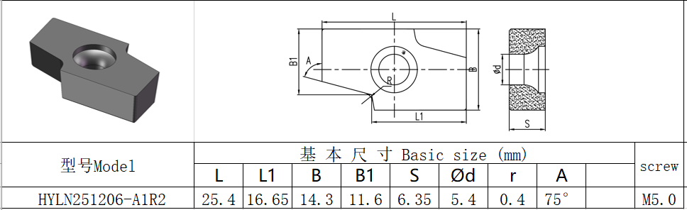 CNC Milling Insert, Model HYLN251206-A1R2, with PVD Coating HYB208, Suitable for Machining All Difficult-to-Cut Materials Except High-Temperature