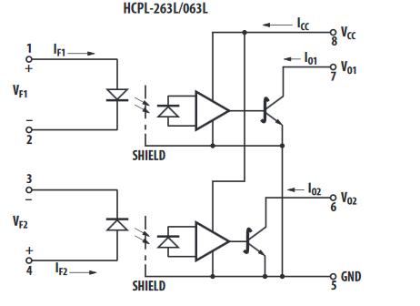 15MBd 2Ch 5mA High Speed Optocouplers HCPL-063L-500E