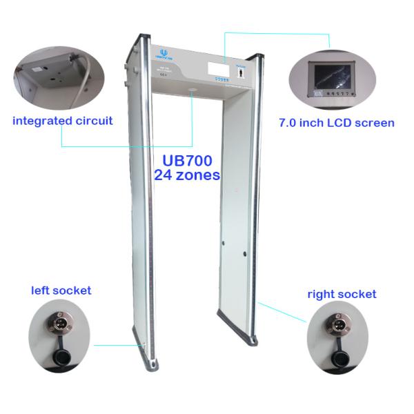Walk Through Metal Detector For Airport