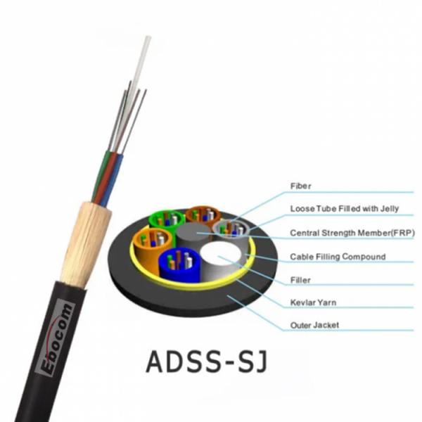 Lightweight Self Supporting ADSS Fiber Optic Cable Optimized for Easy Installation on Power Poles and Utility Structures