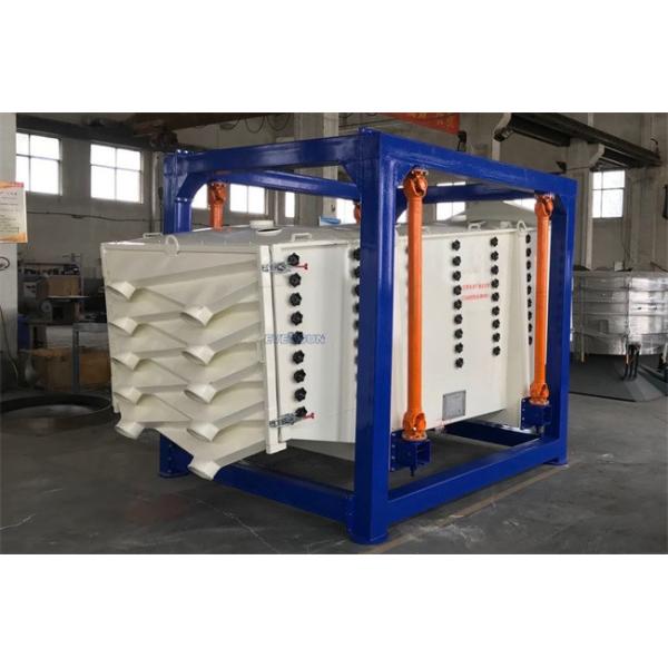 Large Output Multilayer Graded Square Gyratory Sifter For Magnetic Materials