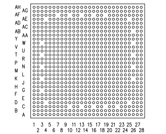 Microprocessors - MPU AM5748ABZX ARM Cortex-A15 Microprocessor IC 1Core 32-Bit 1.5GHz