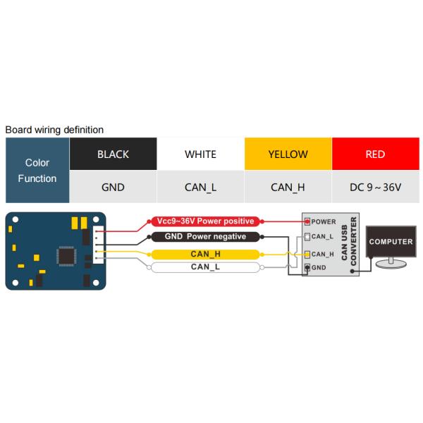 SCA116T Single Axis Inclinometer With Settable Output Rate / Tilt Detection Sensor