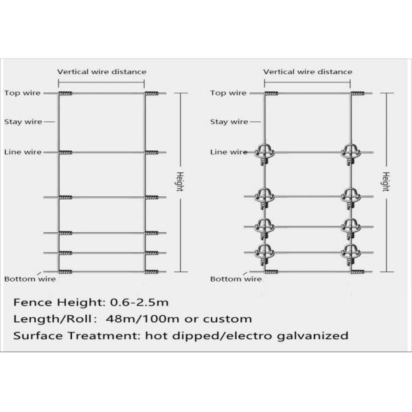 Fixed Knot Cattle Wire Mesh Fencing 1030mm Height For Protection