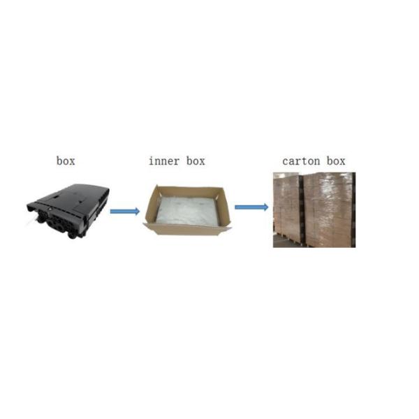Black Terminal Box for FTTx Optical Cable Connection Insulation Resistance