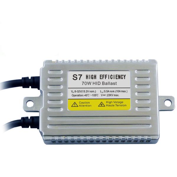 9-32V Wide Voltage S7