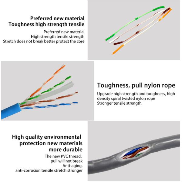 High-Speed Network Connection Made Affordable With CAT6 Lan Cable