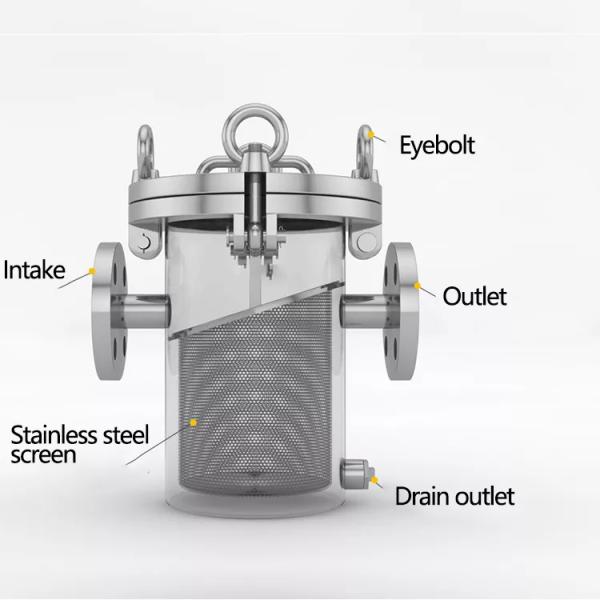 Rustproof SUS304 Stainless Steel Basket Type Filter Inline Basket Strainer Filter DN-300
