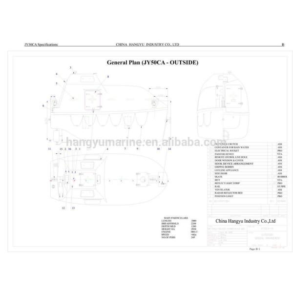 CCS, BV, EC, ABS, RINA Approved 20 Persons Gravity Type GRP Fully Enclosed Lifeboat
