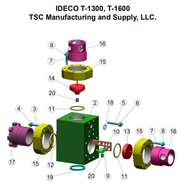 TSC IDECO T800/1000 mud pump fluid end module for IDECO mud pump, T500 mud pump, T1300 mud pump, T1600 mud pump liners