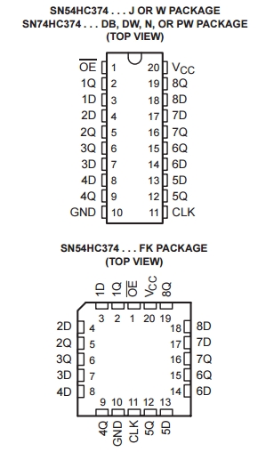 SN74HC374N Electronic IC Chips OCTAL EDGE-TRIGGERED D-TYPE FLIP-FLOPS