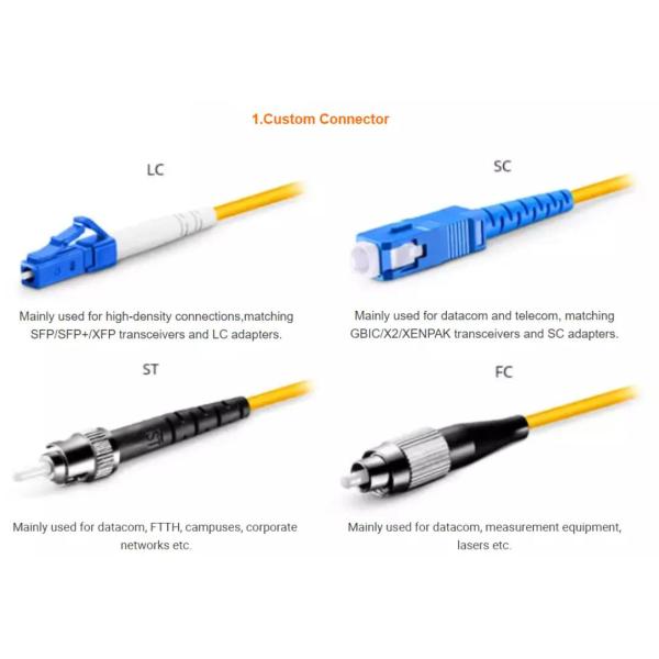 LC To SC Fiber Optic Patch Cord