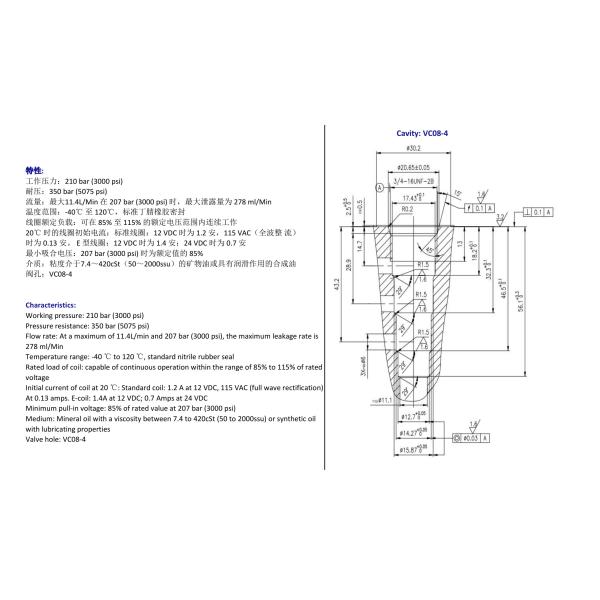 Hydraforce 4 Way 3 Position Double Coil Solenoid Valve Thread Type
