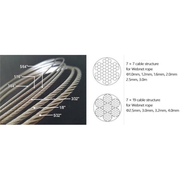 Flexible stainless steel cable mesh