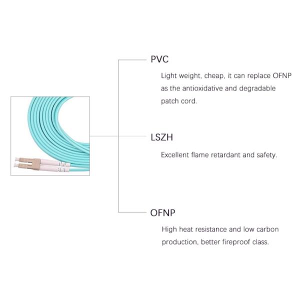 multimode lc lc connector om4 50-125 duplex jumper lszh jacket 1m fiber optic patch cord