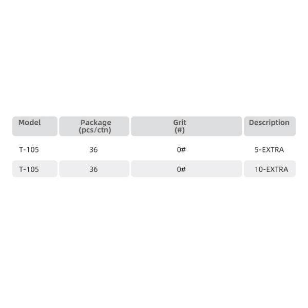 A Grade Frankfurt Magnesite Resin Abrasive Customized Support for Marble Slab Polishing