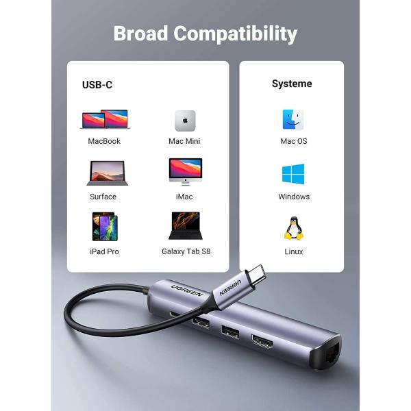 USB C Hub 60Hz 5-in-1 Gigabit Ethernet Adapter with 4K HD-MI PD 100W Fast Charging and 2 USB 3.0 Type C Multiport Adapter